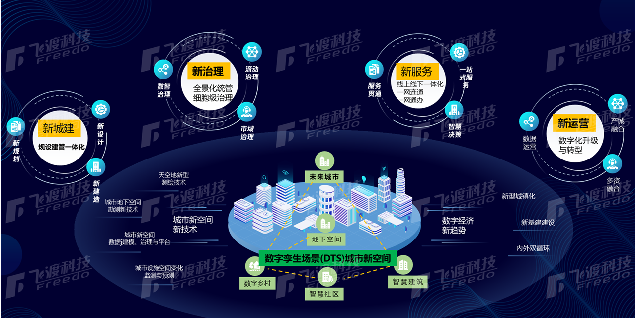 学习两会精神,聚焦舒适民生 学习两会精神,聚焦舒适民生